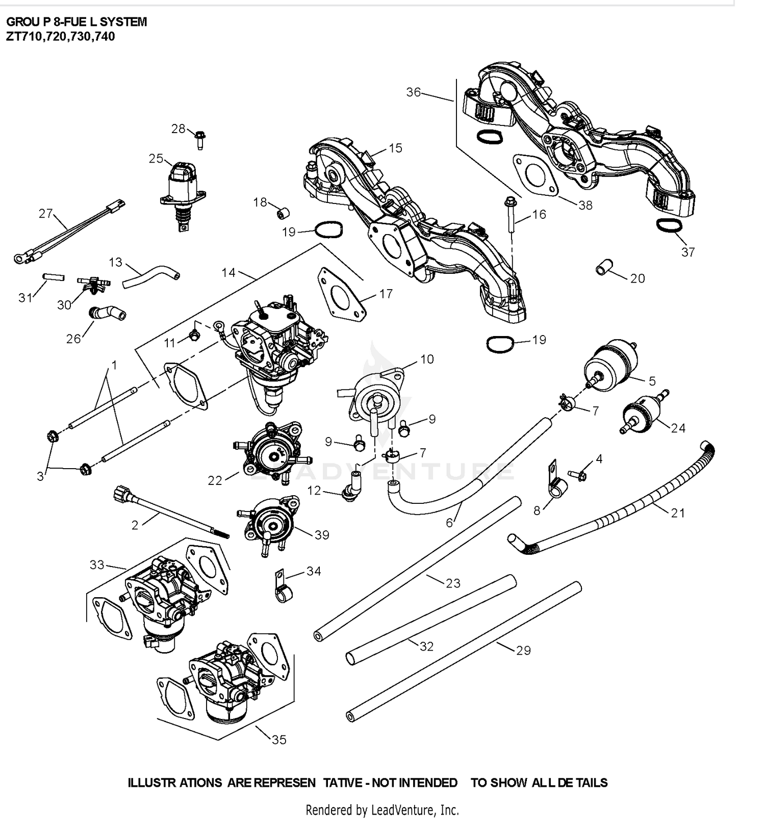 ZT740-3064 Fuel System