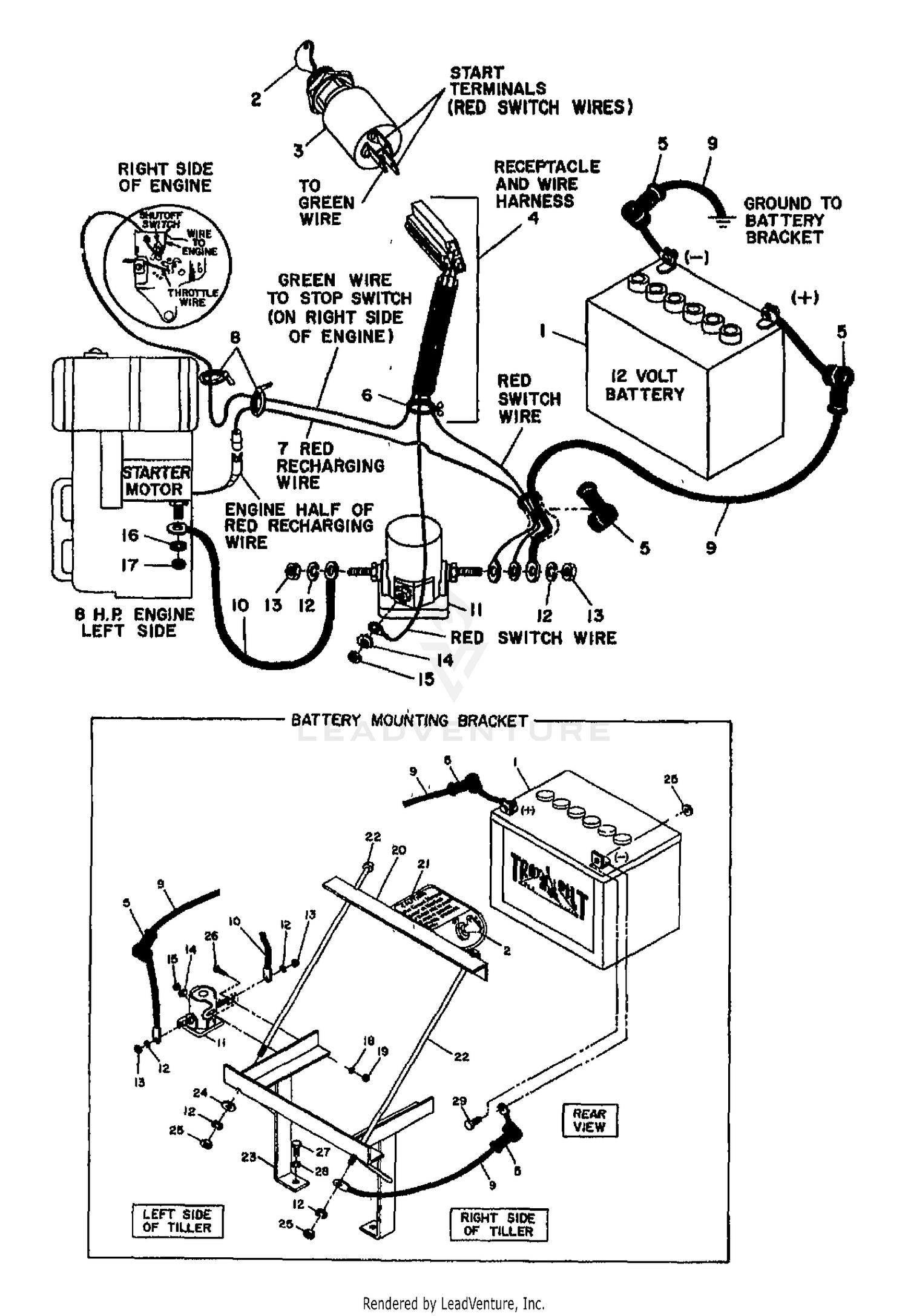 ELECTRIC START SYSTEMS (B&S)