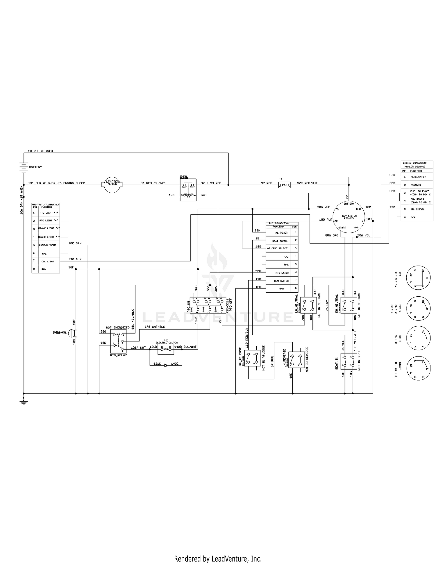 Cub Cadet Rzt L54kh 2015 Carb 17brcaca209 2015 Wiring Schematic