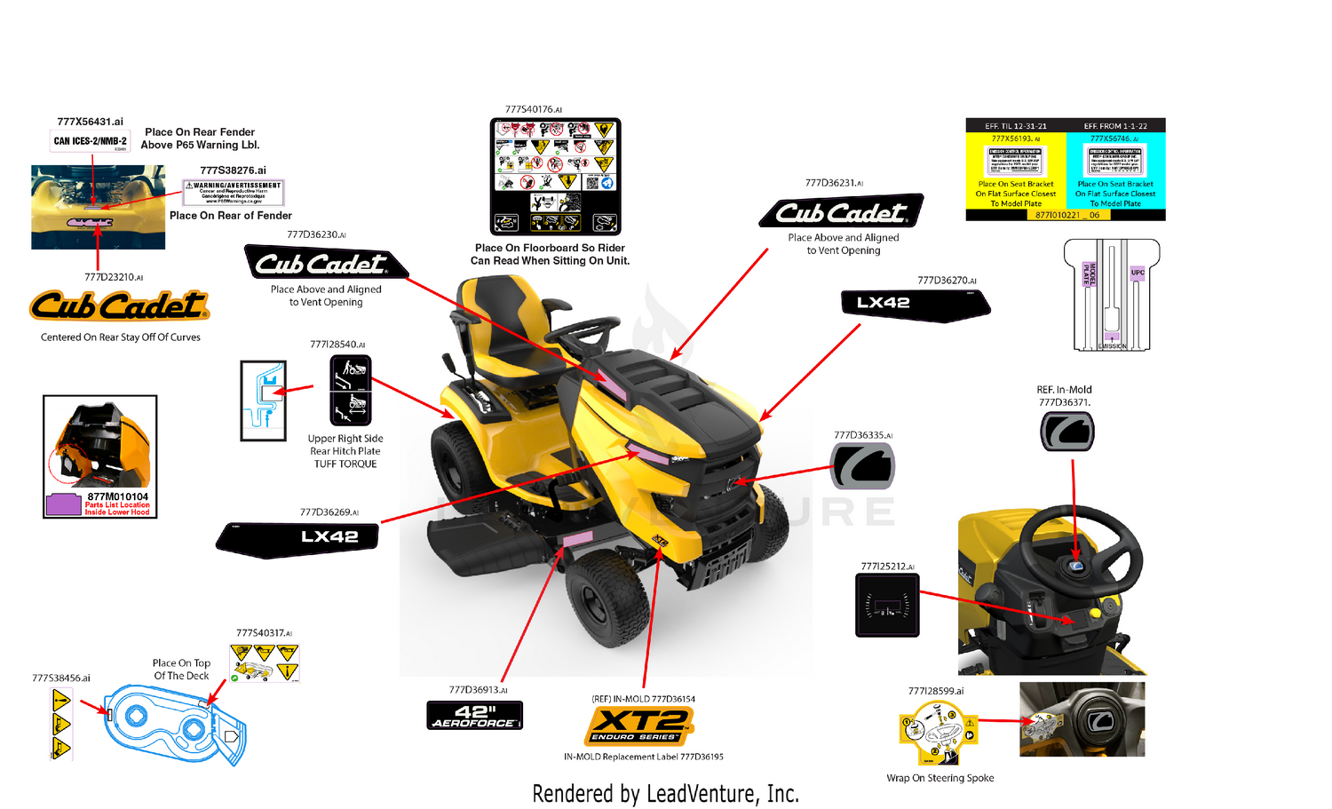 Label Map
