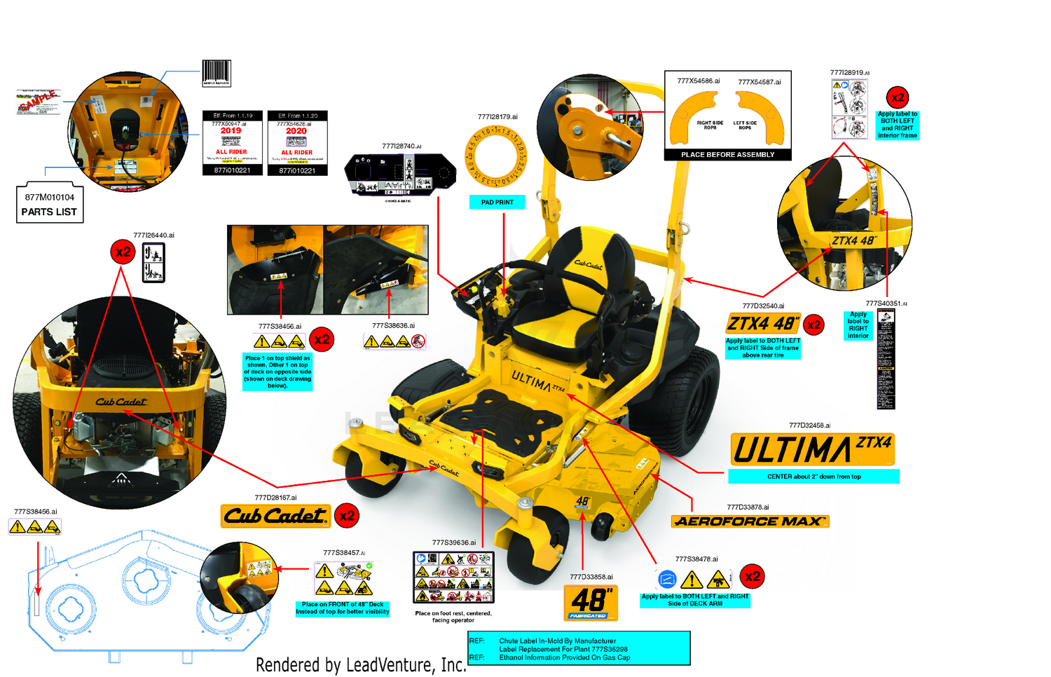 Label Map