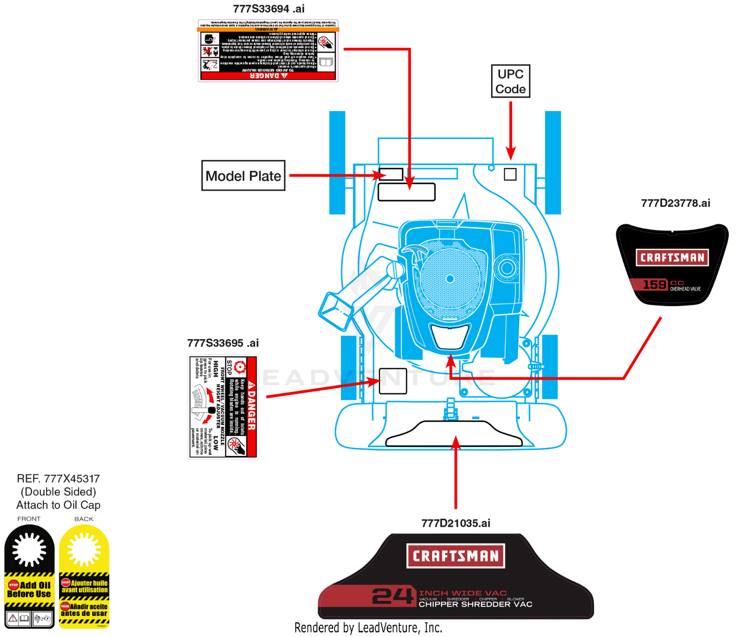 Label Map