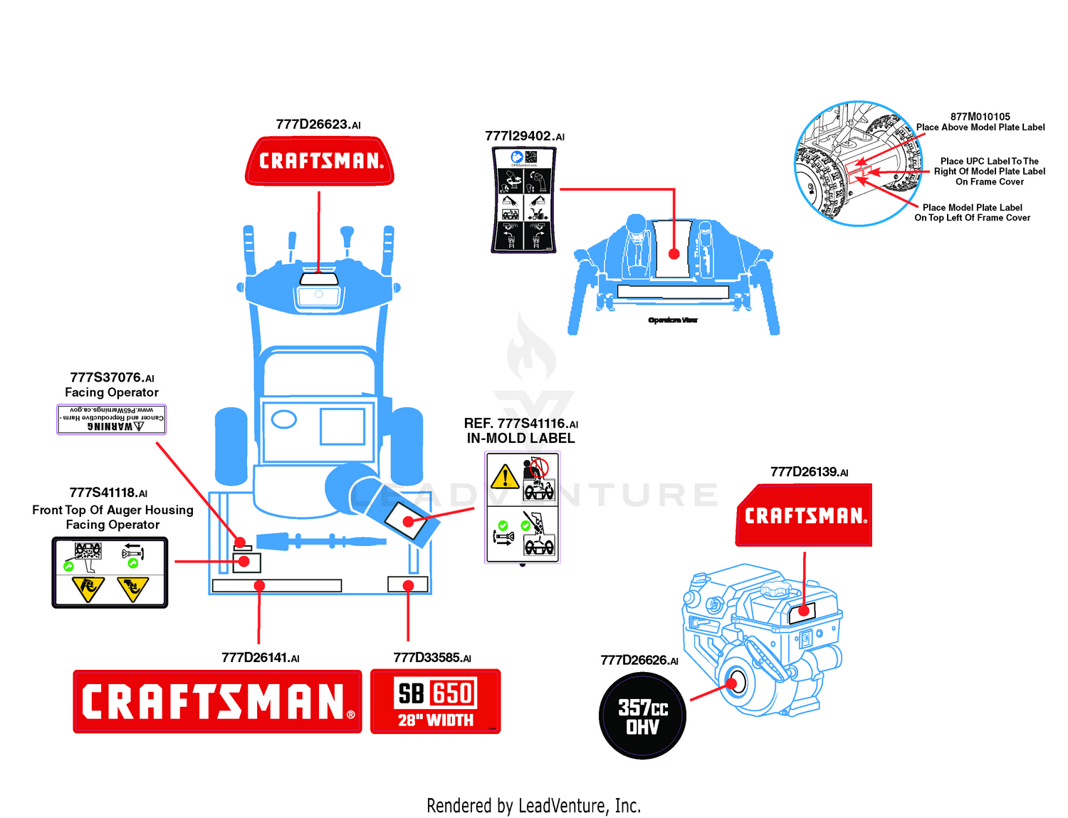 Label Map