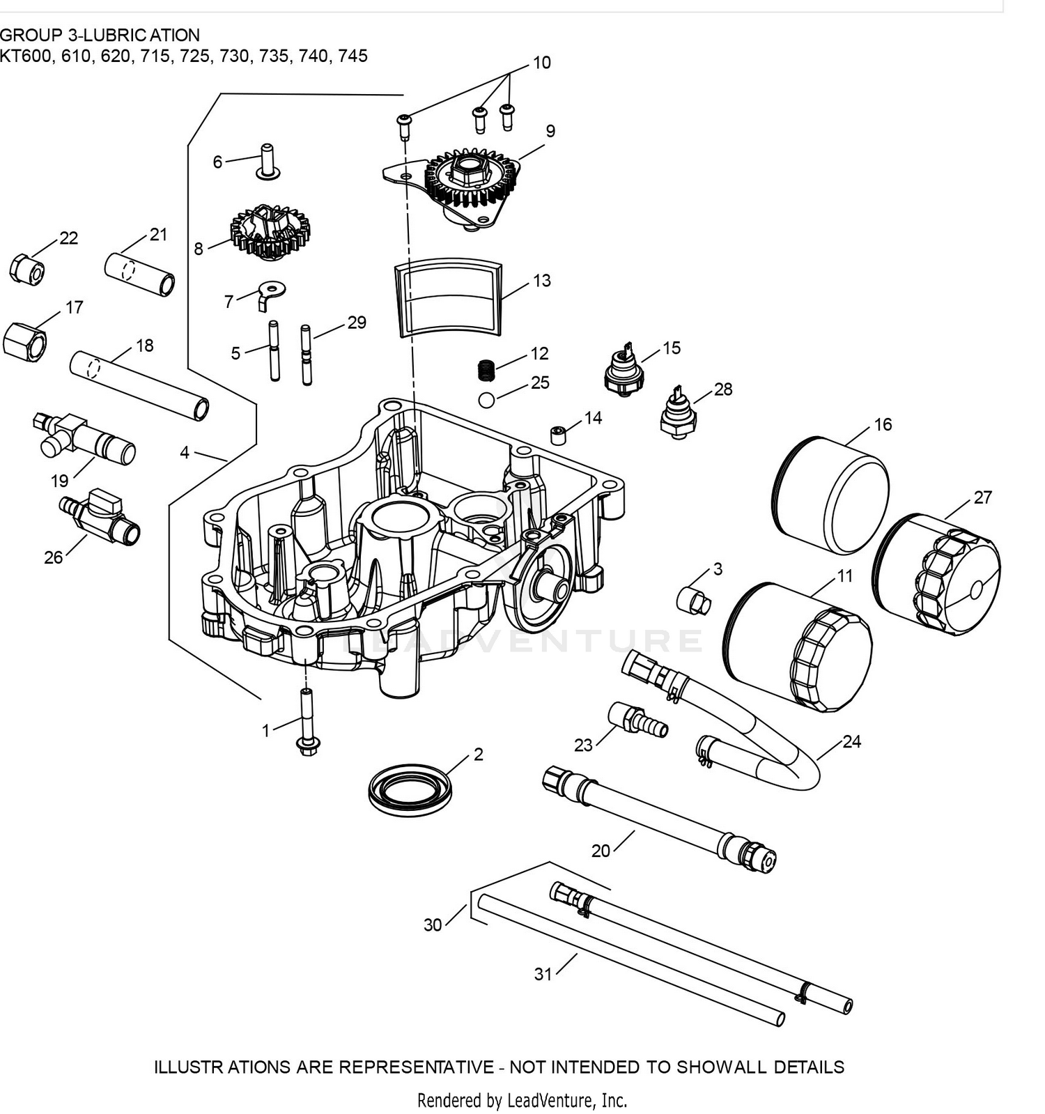 KT745-3100 Lubrication