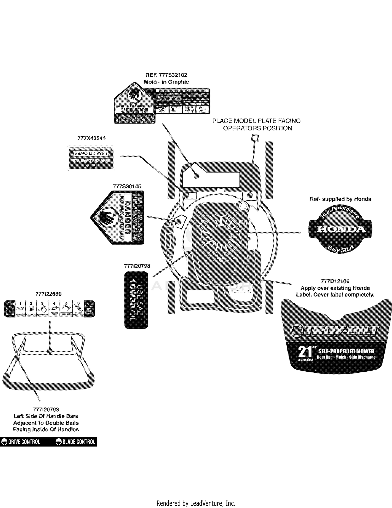 Label Map