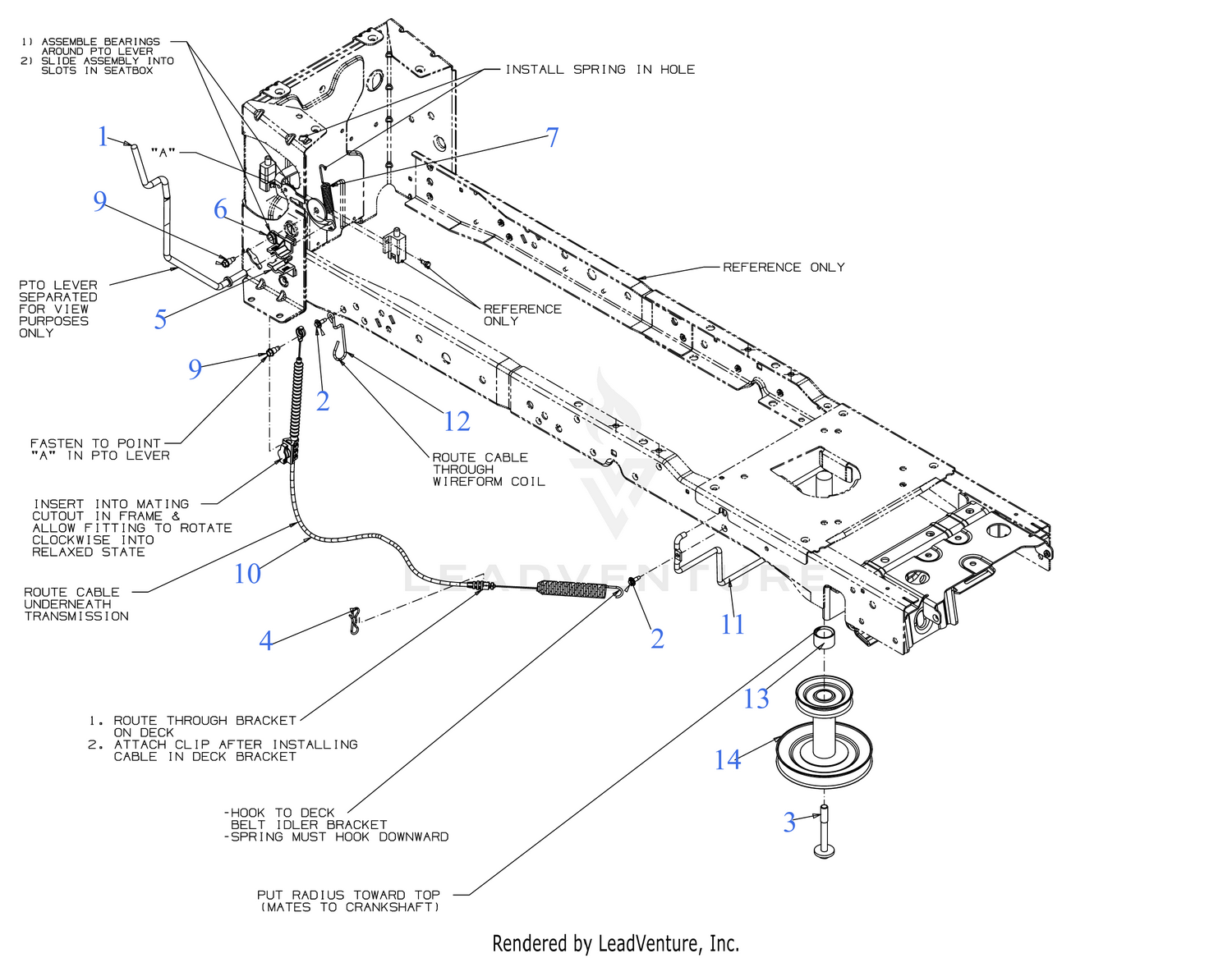 Manual PTO