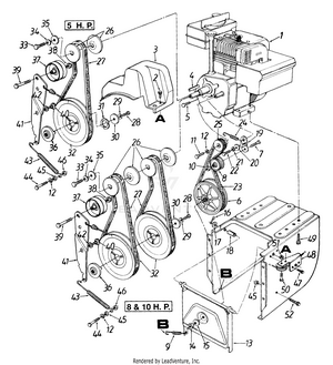 Mtd products manuals pdf