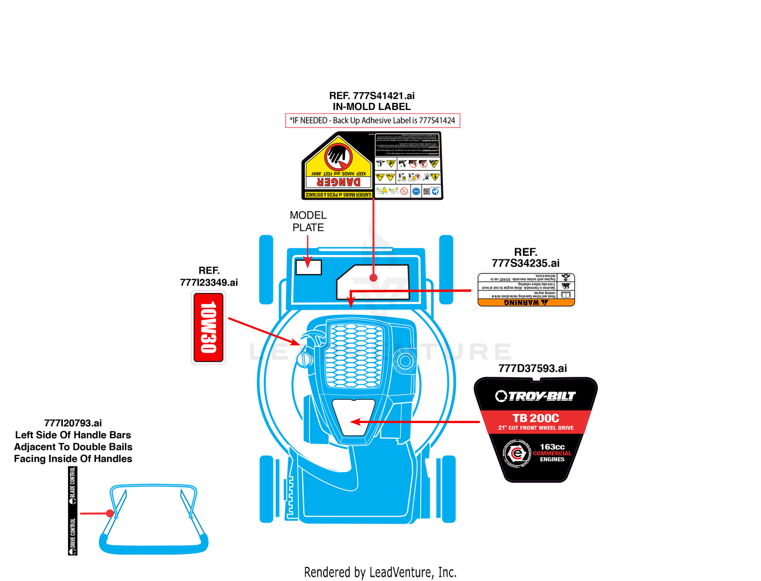 Label Map