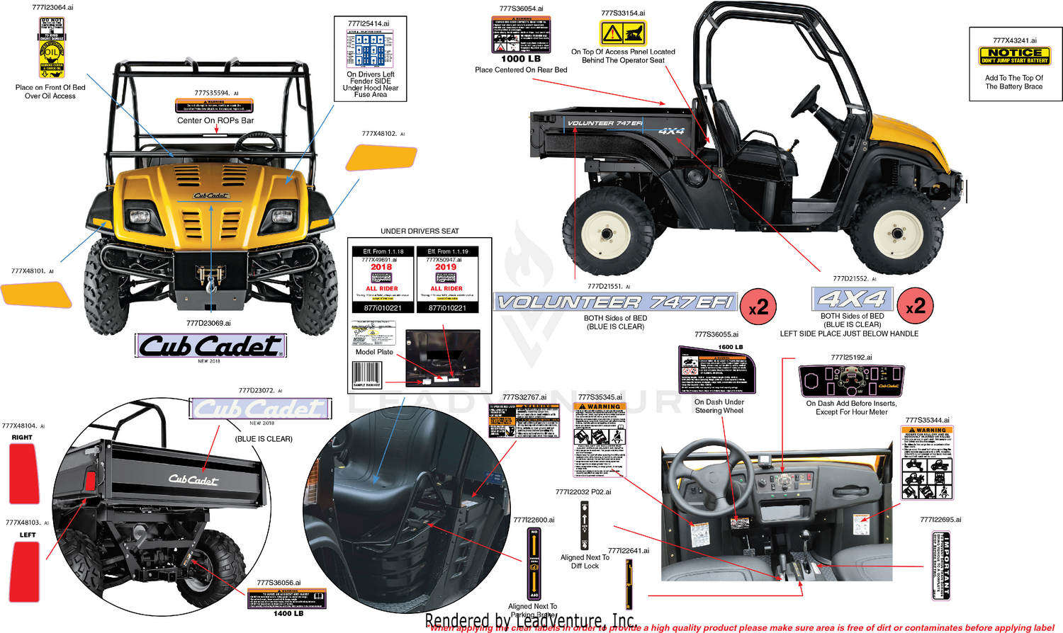 Label Map