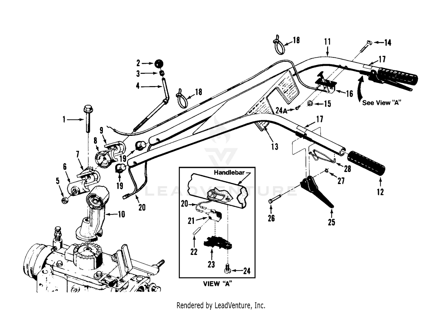 Handlebar Assembly