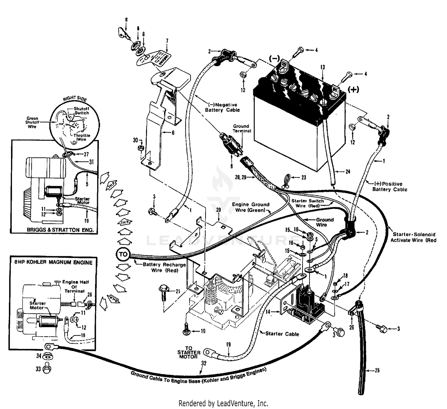 ELECTRIC START SYSTEM