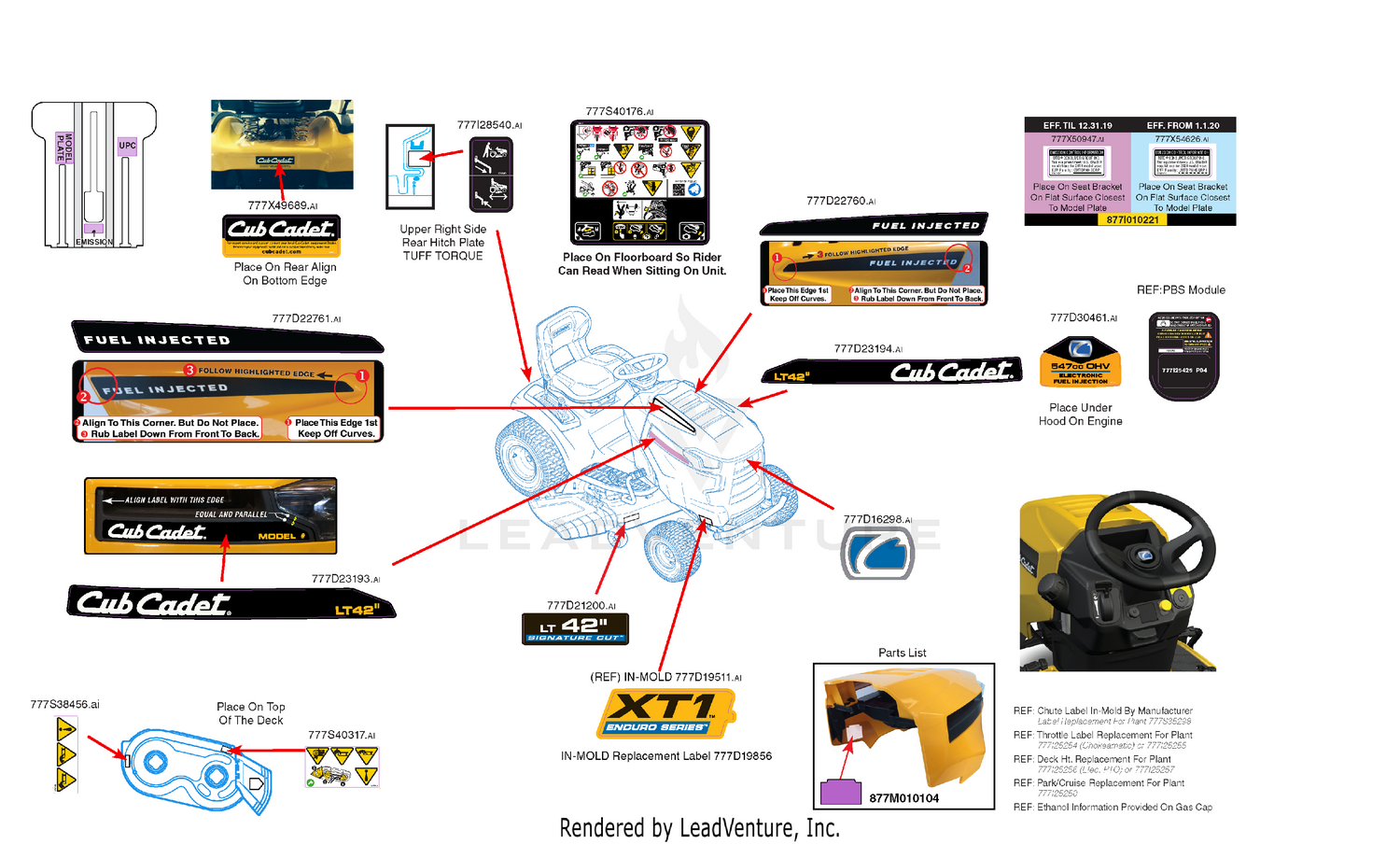 Label Map