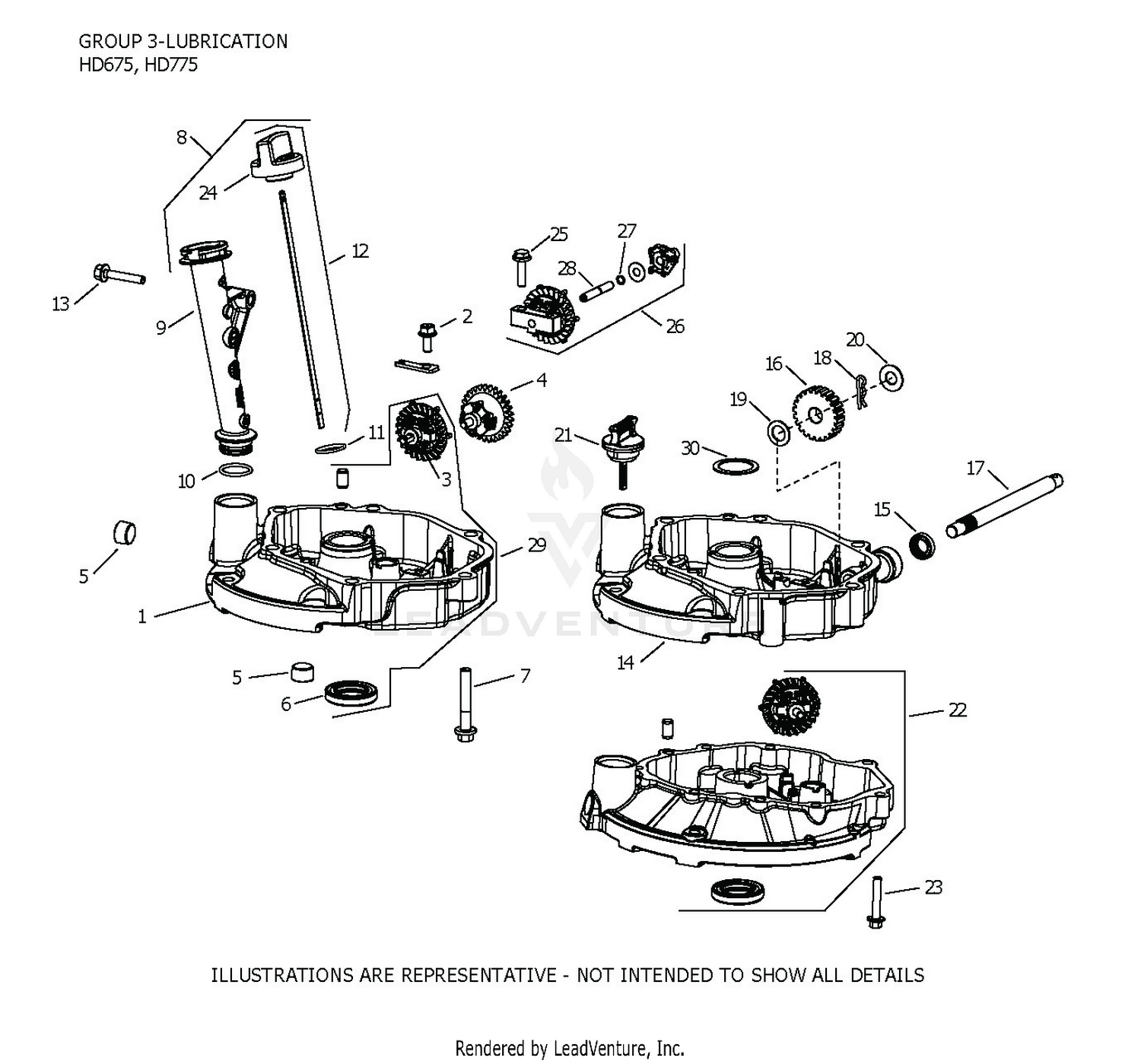 HD775-3115 Lubrication