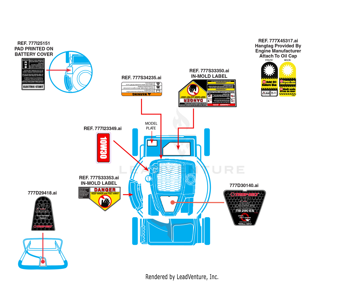 Label Map