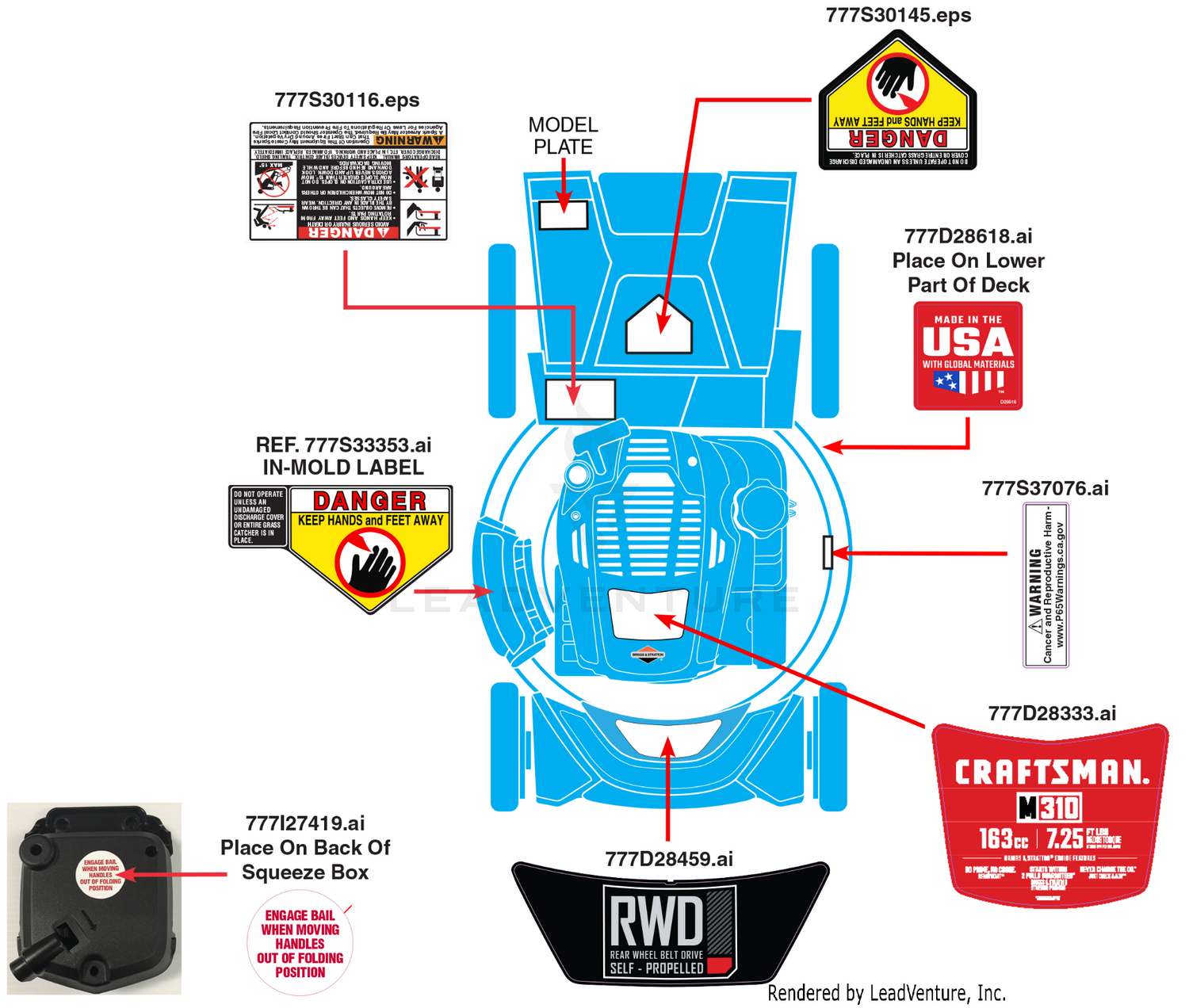 Label Map