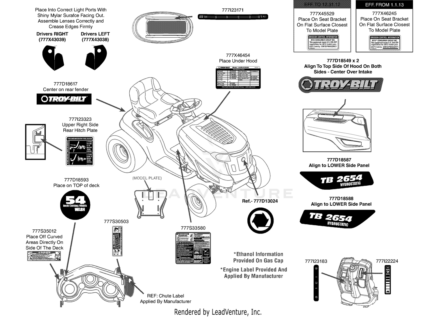 Label Map
