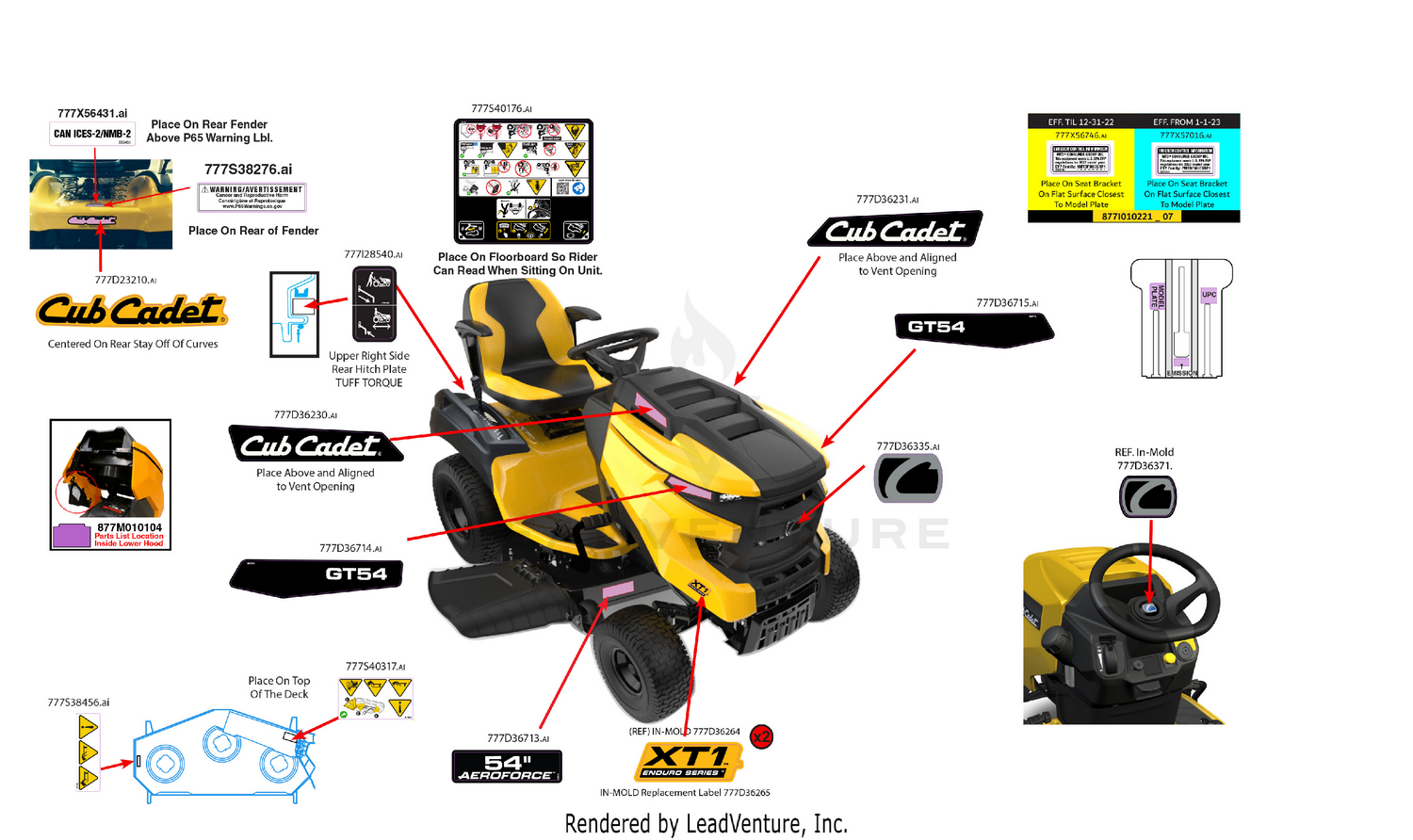 Label Map