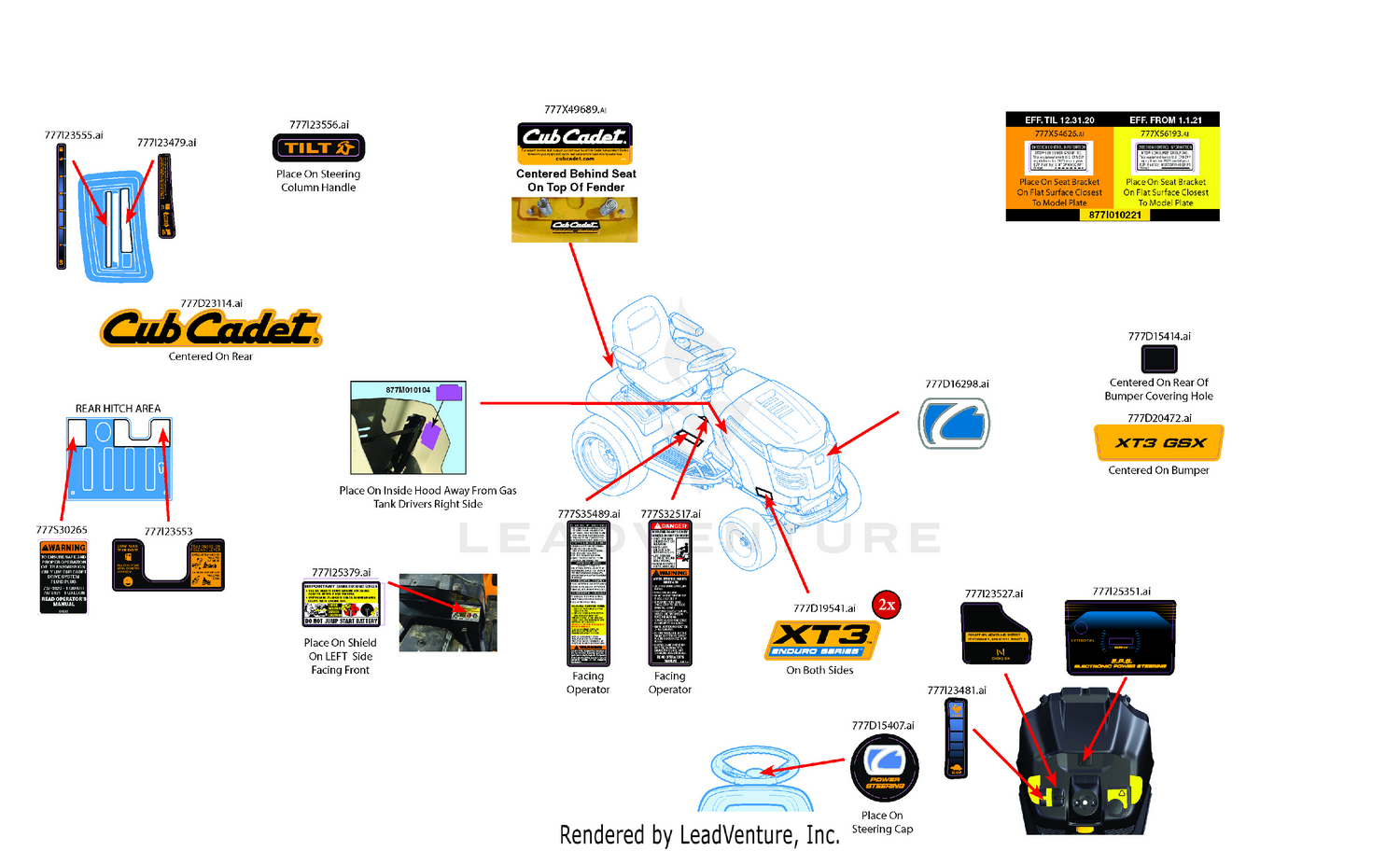 Label Map