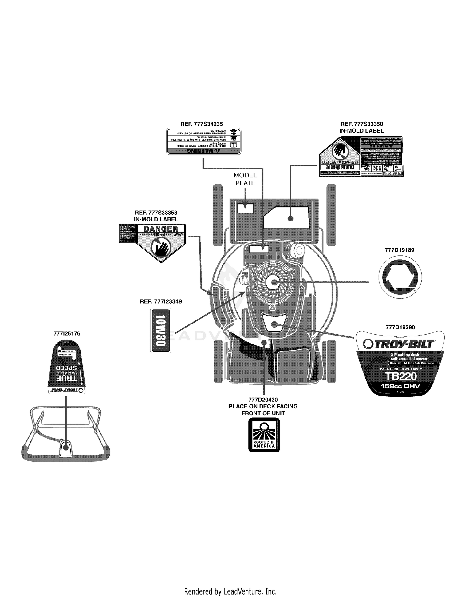 Label Map