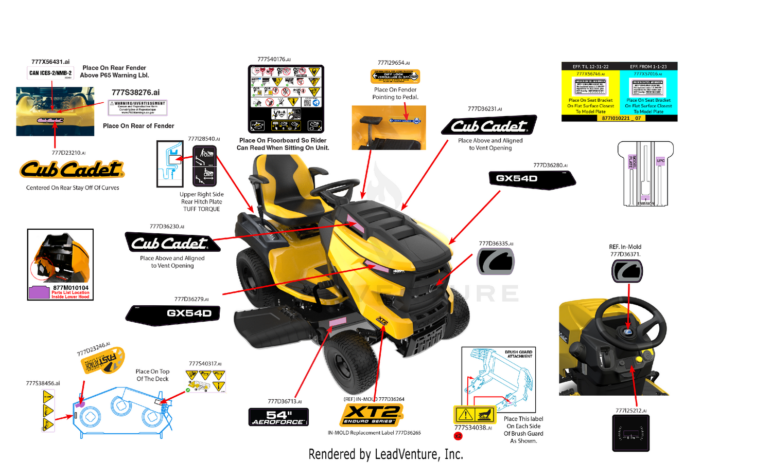 Label Map