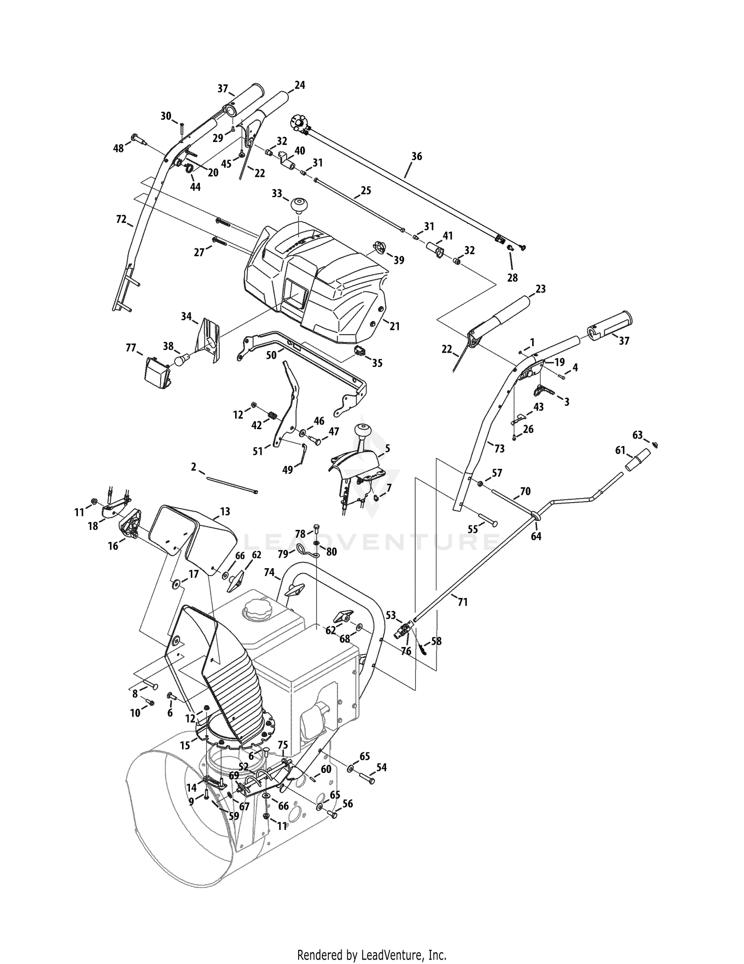 Handles, Panel & Discharge Chute