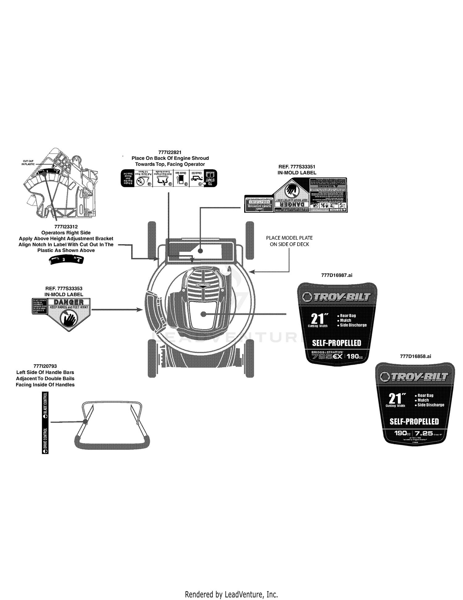 Label Map TB210