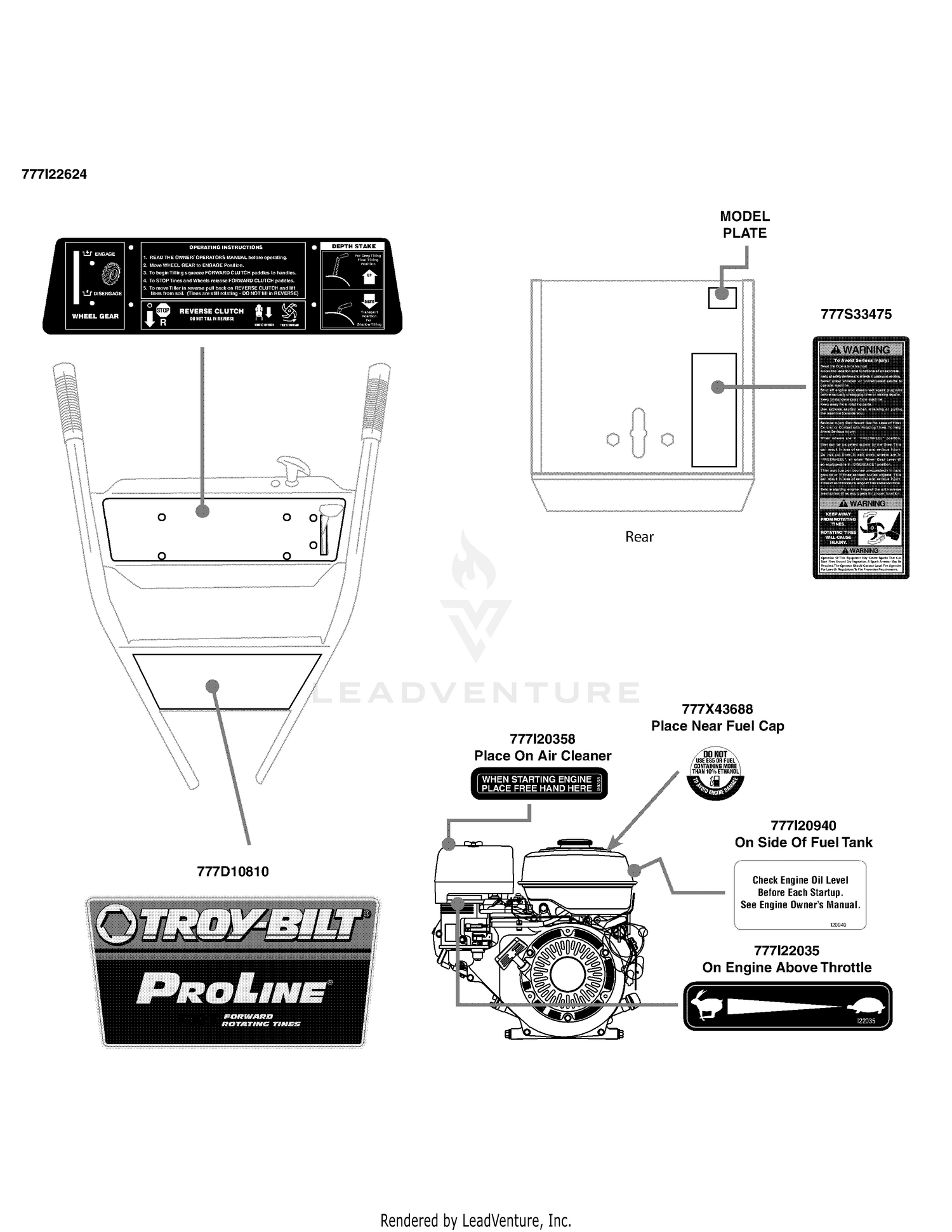 Label Map ProLine