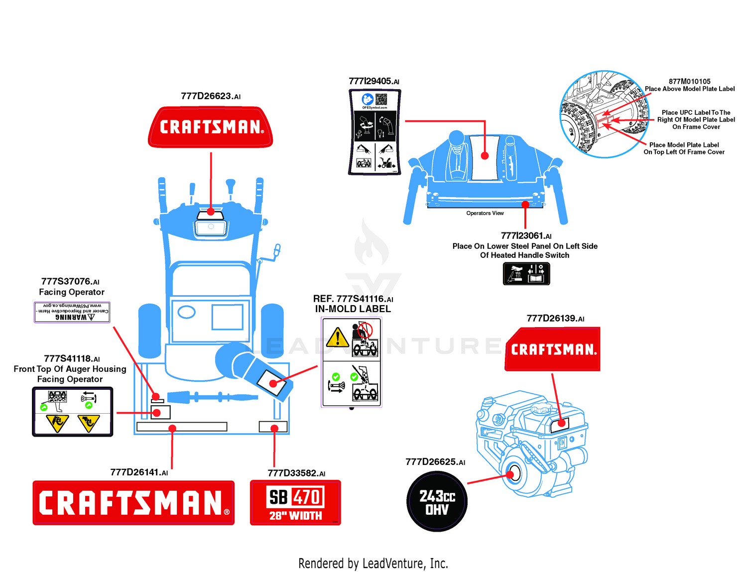 Label Map