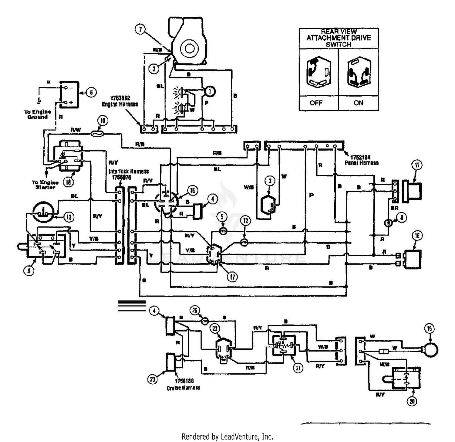 diagram