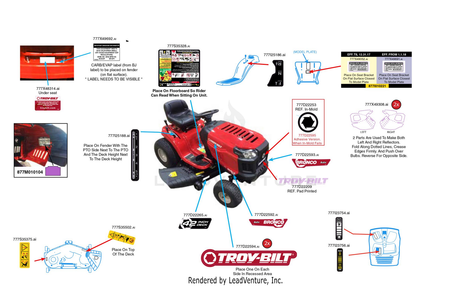 Label Map