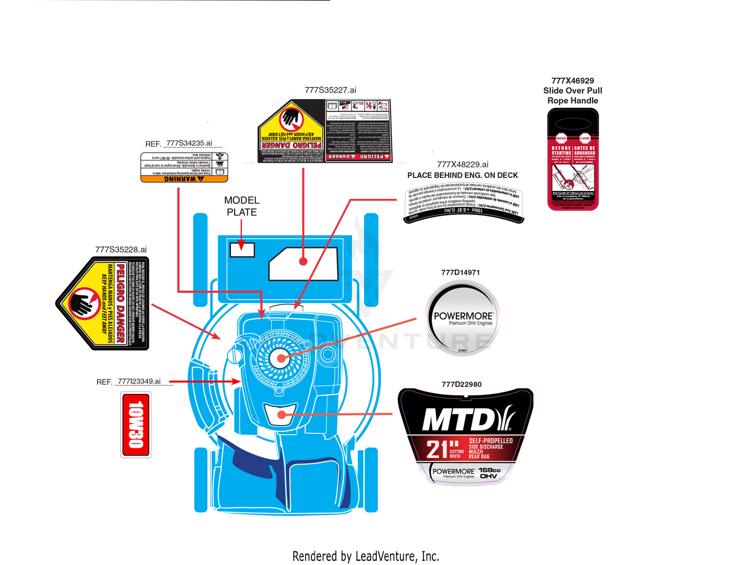 Label Map