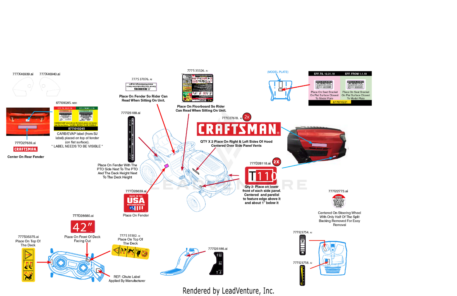 Label Map