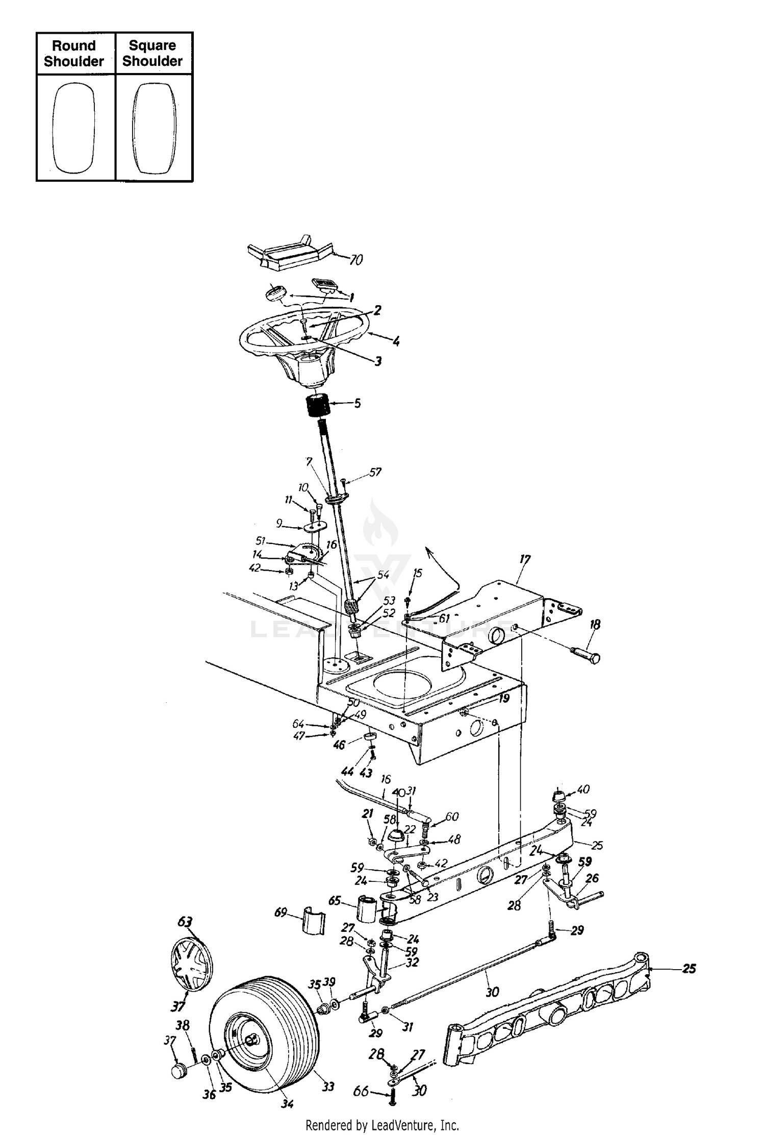 Wheels, Front/Axle, Front/Steering Assembly
