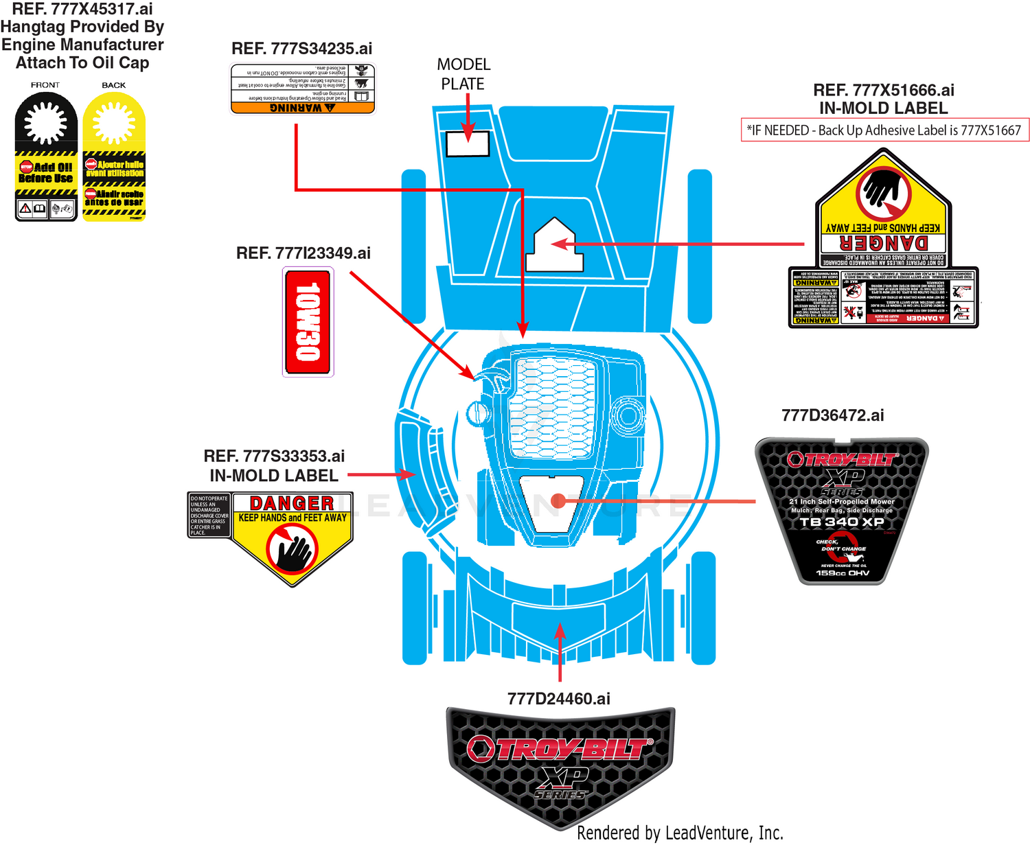Label Map