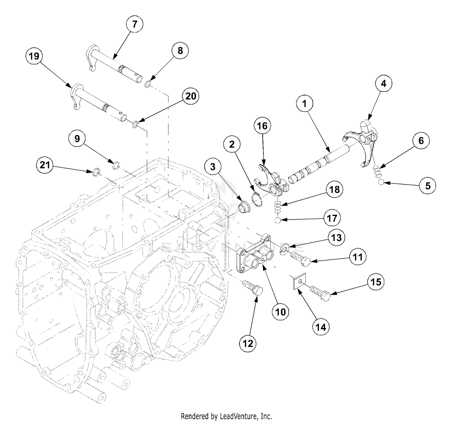 PTO Control (Part 3)