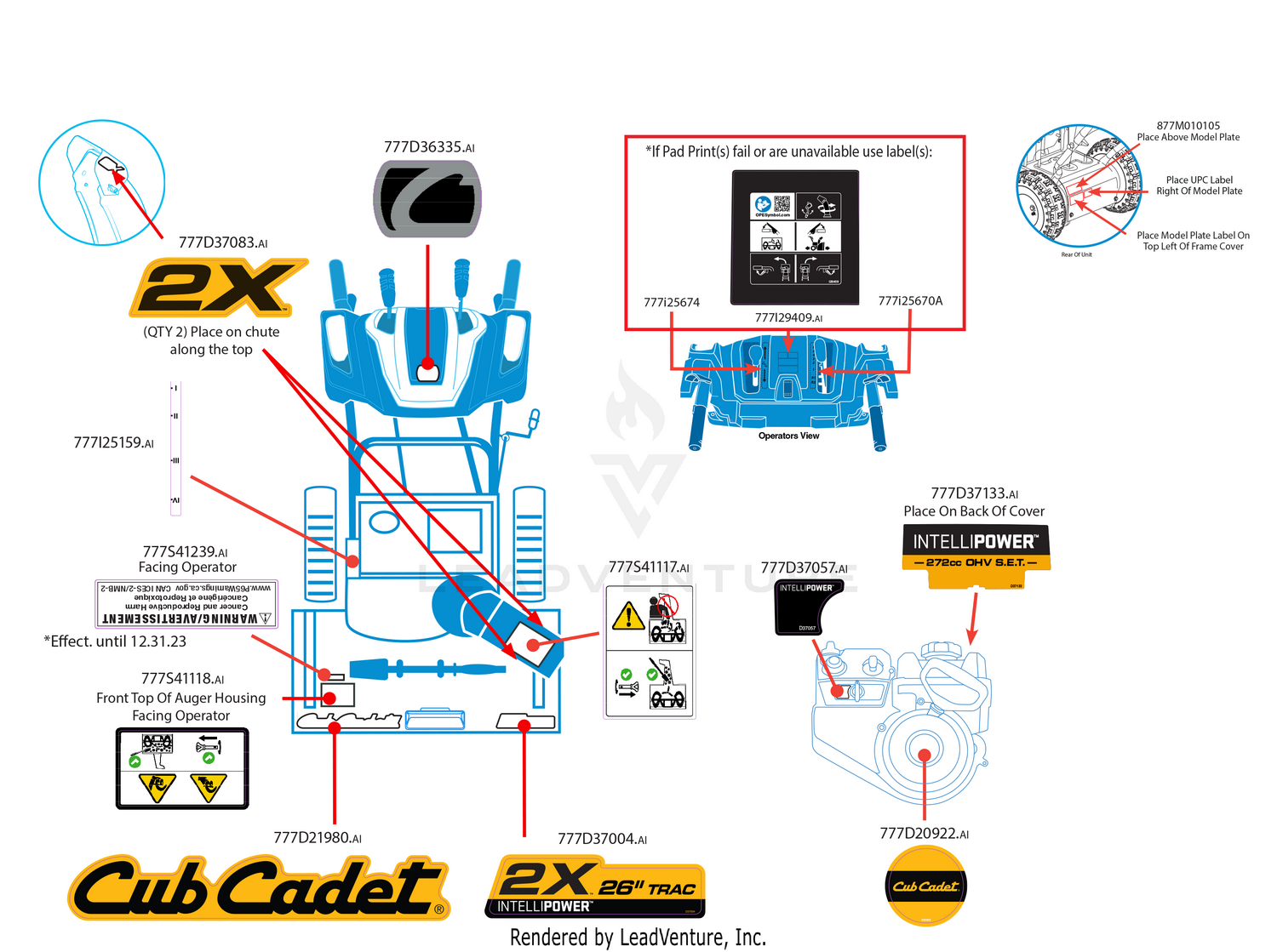 Label Map