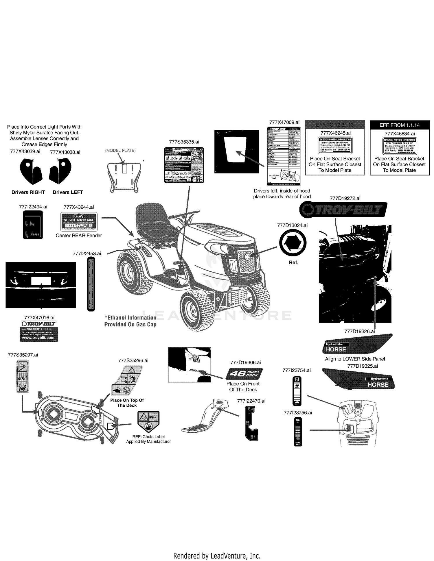 Label Map