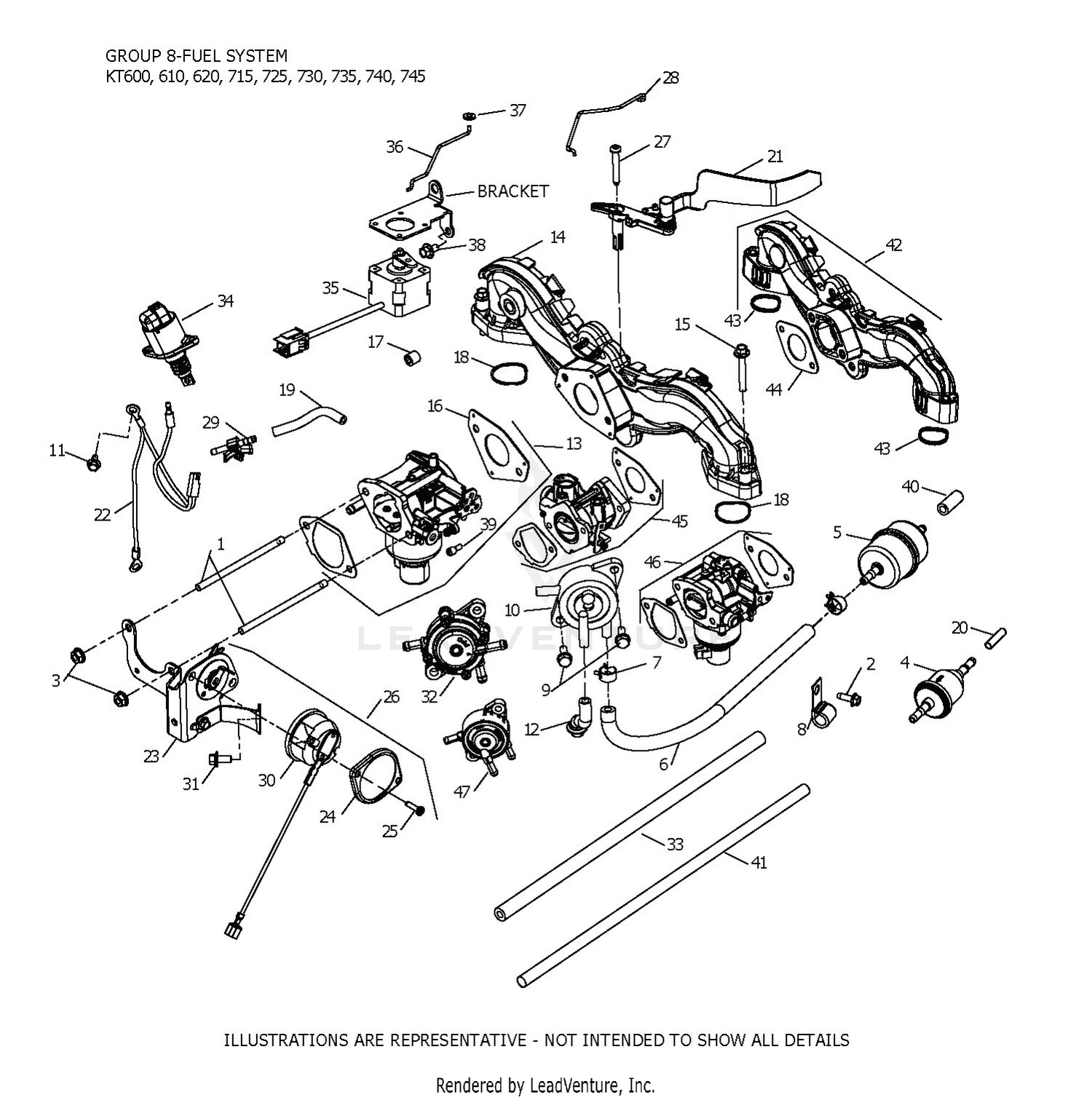 KT715-3063 Fuel System