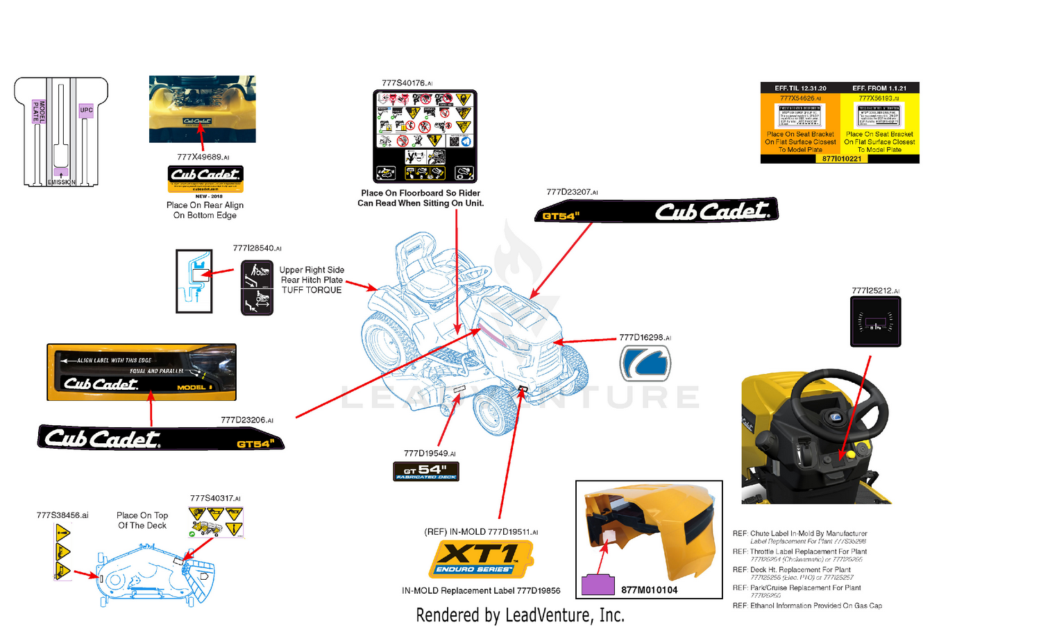 Label Map