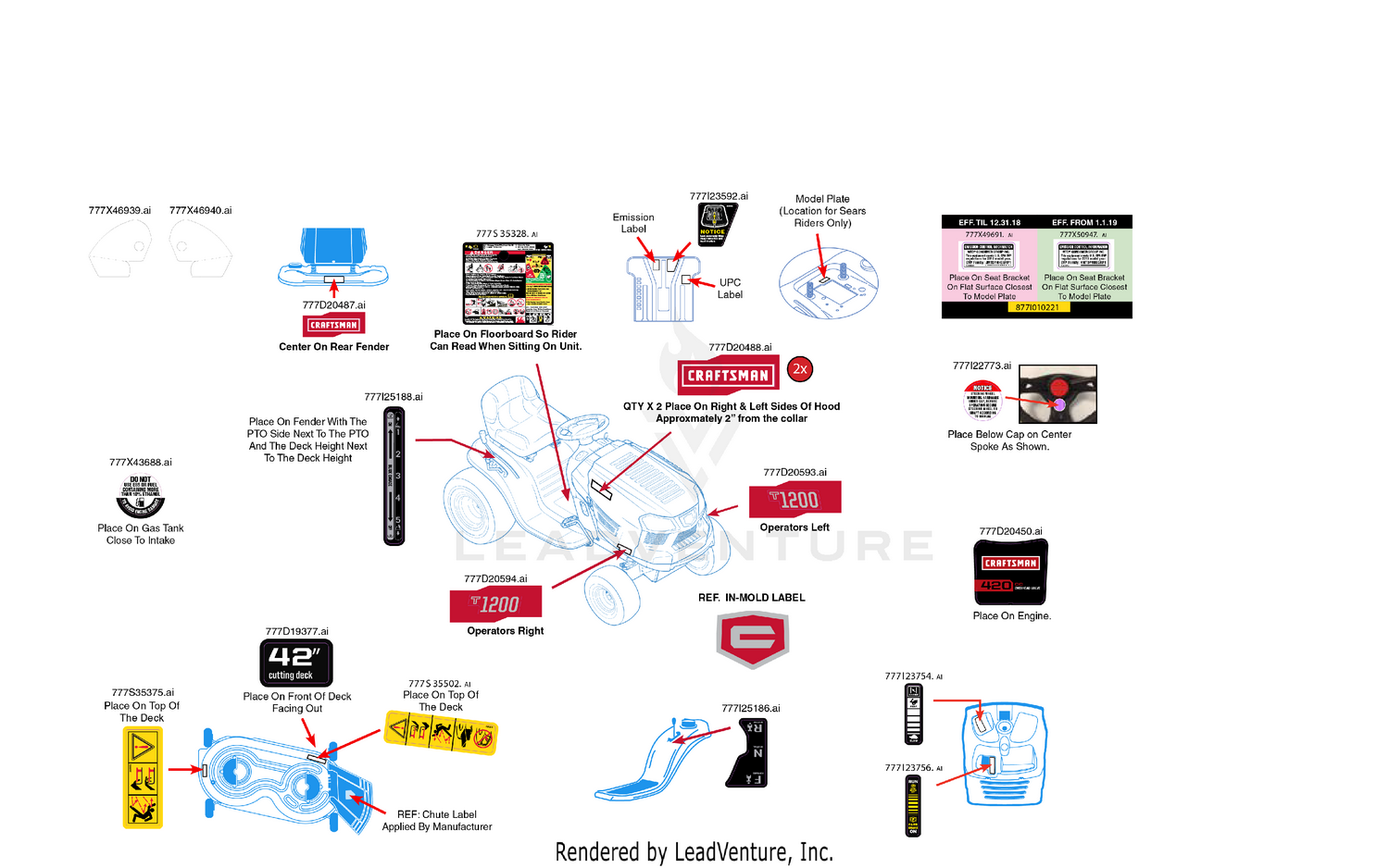 Label Map
