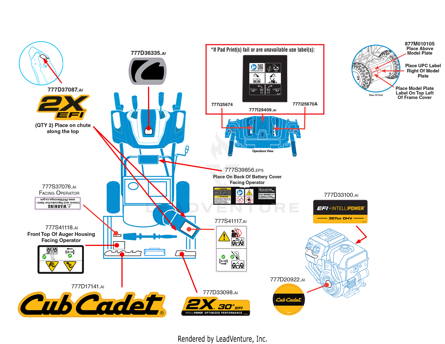 Label Map