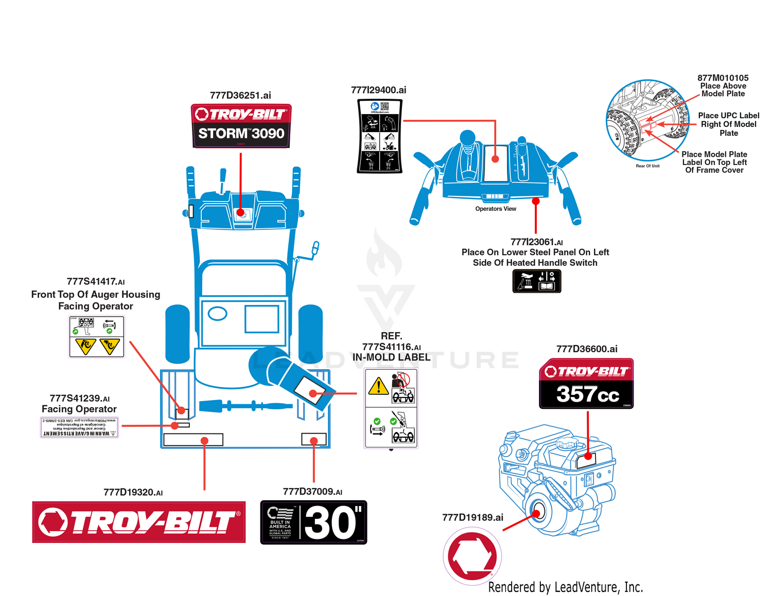 Label Map