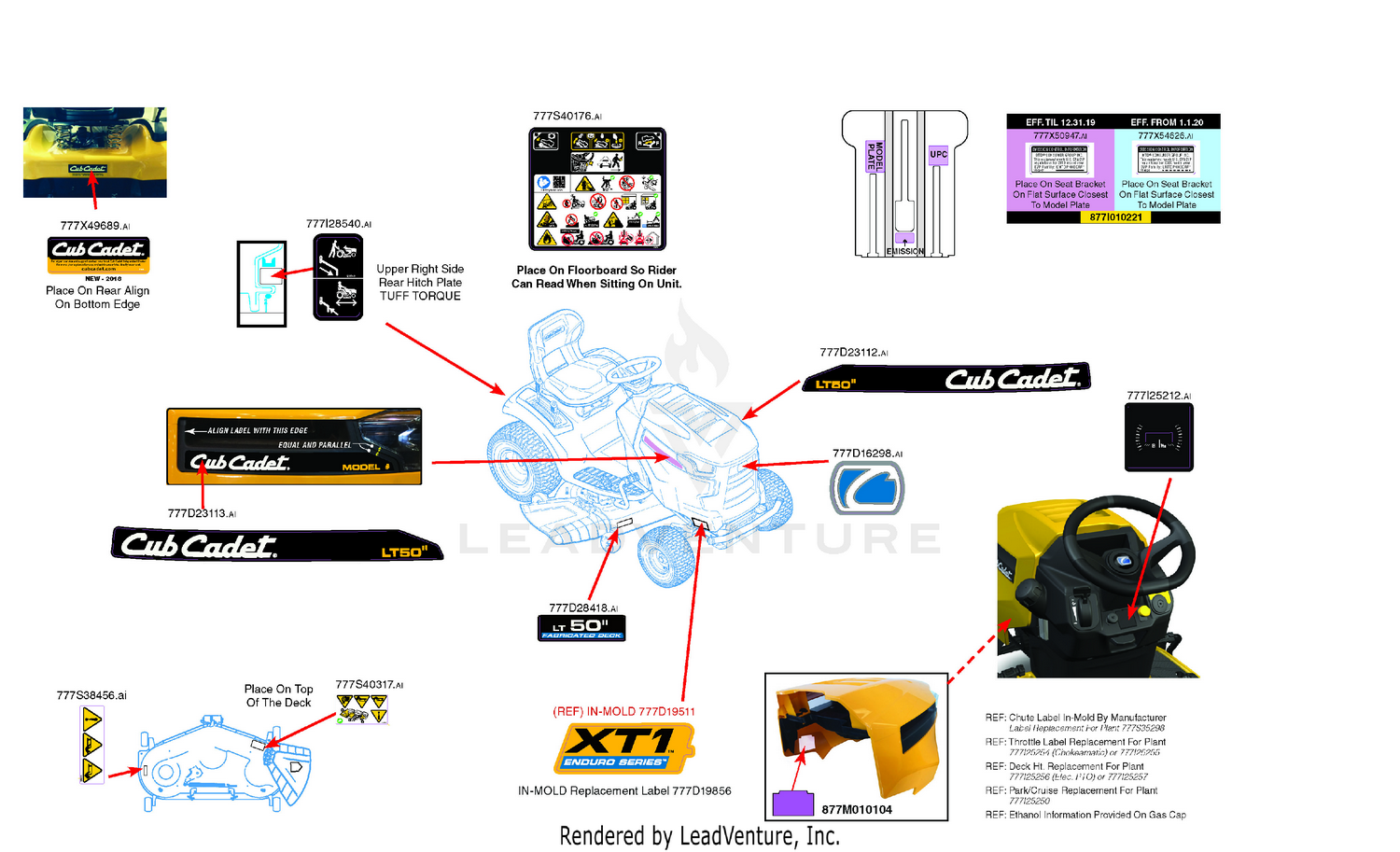 Cub Cadet XT1 LT50 KH FAB 13BQA1CZ010 2020 Label Map