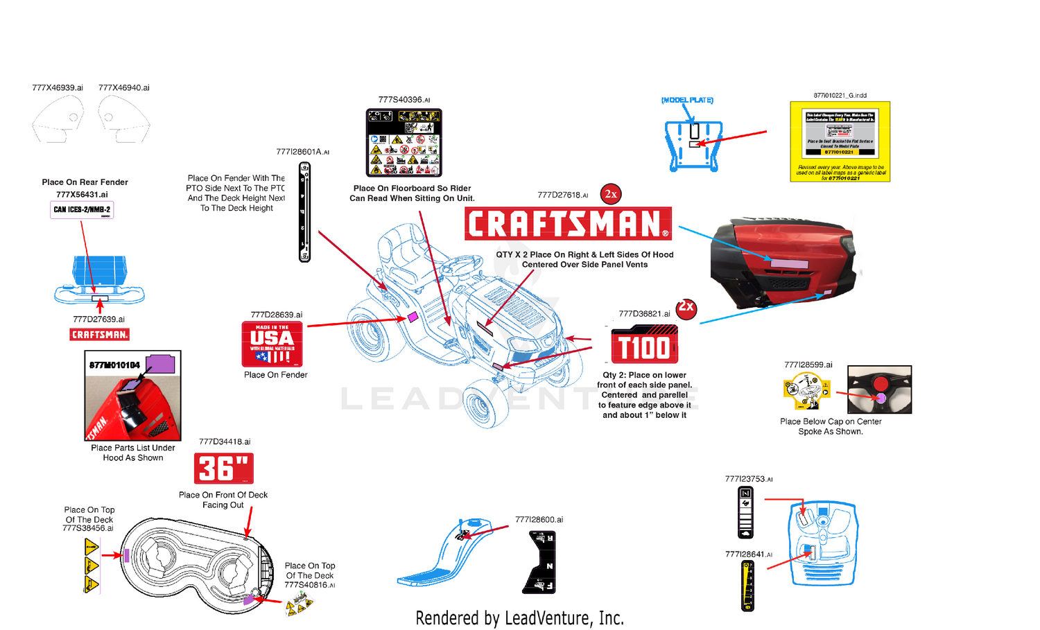 Label Map