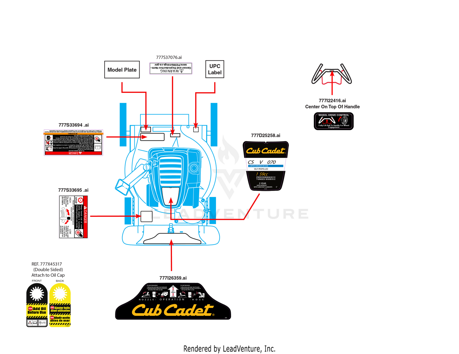 Label Map