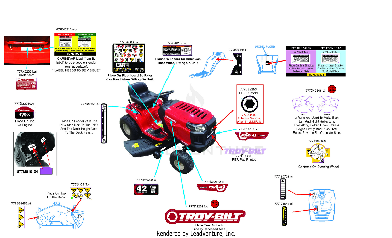 Label Map