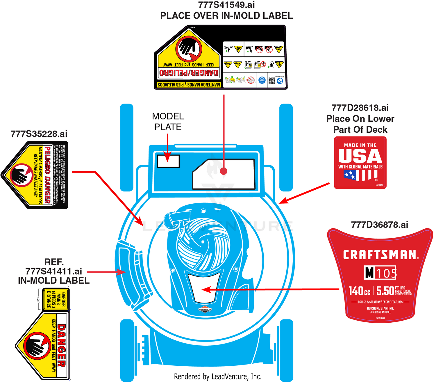 Label Map