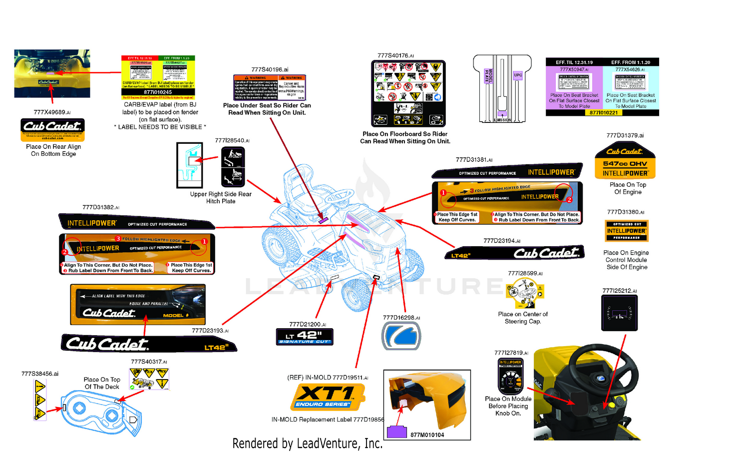 Label Map
