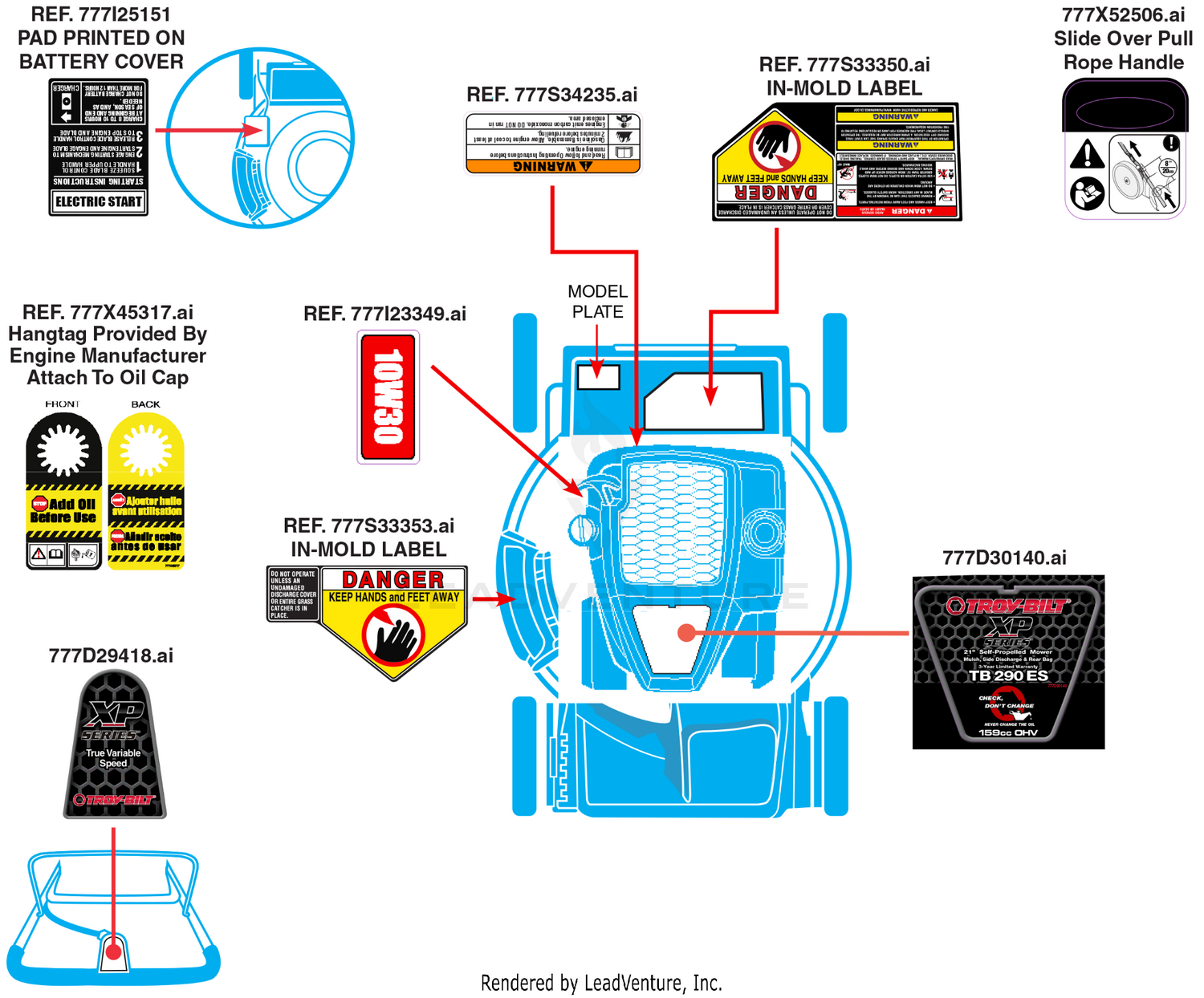 Label Map