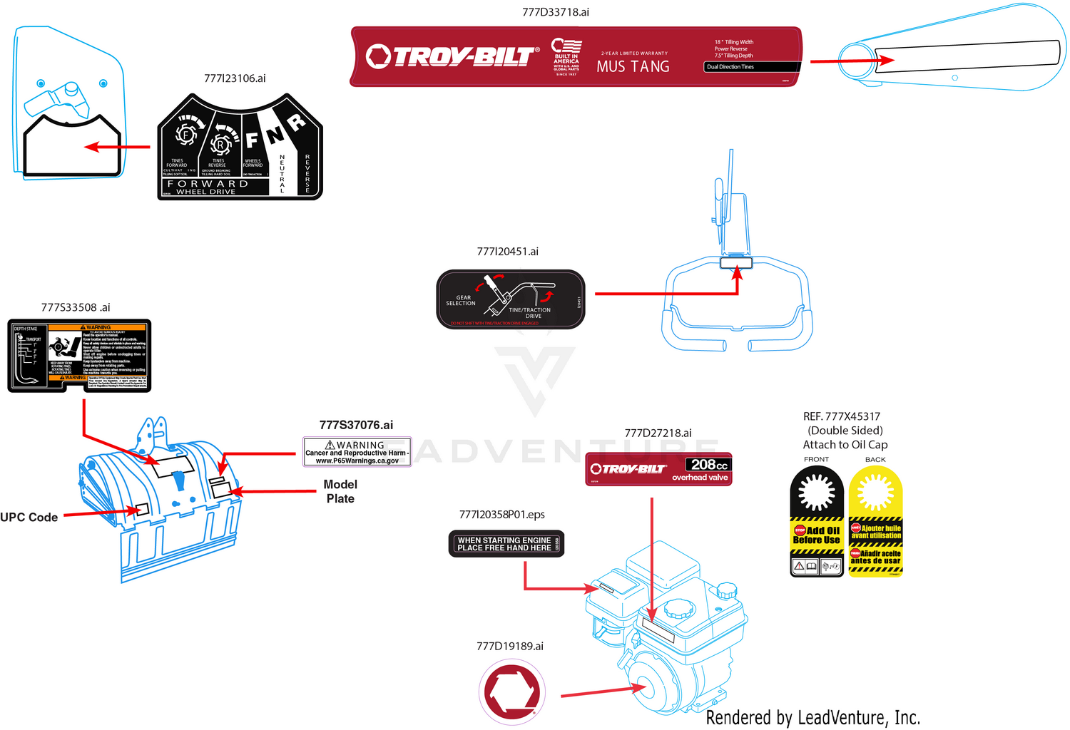Label Map